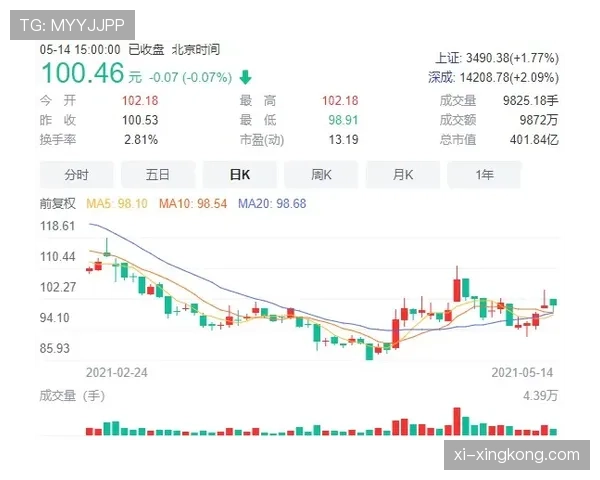阿森纳关键比赛表现不稳定，争冠形势面临考验