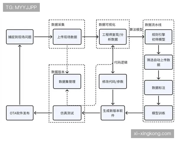德布劳内是否进入下滑期：关键战表现与数据趋势分析