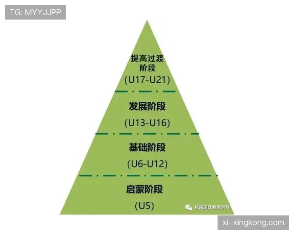 杜埃的战术定位与自主进攻能力上限解析