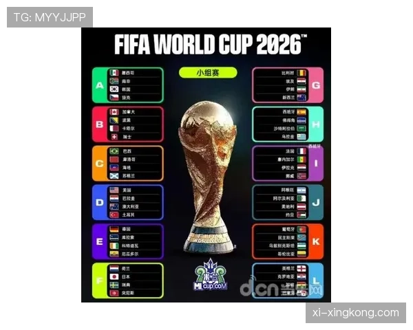 2026世界杯哪些球队可能压线晋级 2026世界杯哪些球队可能压线晋级
