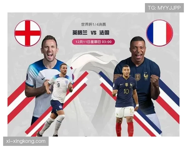 英格兰世界杯八强之路预测
